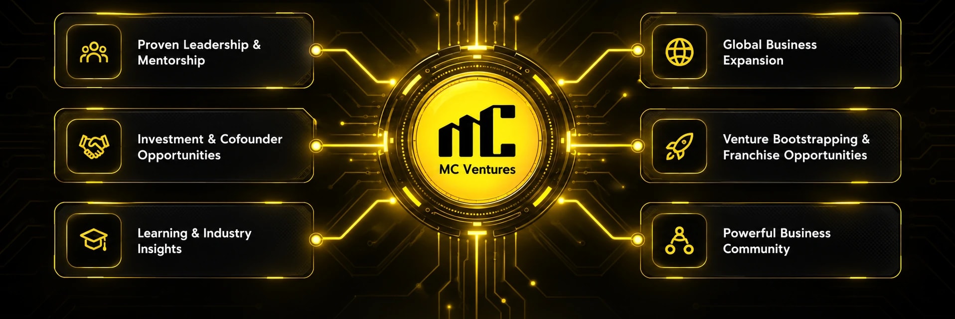 MC Ventures at the centre of six member benefits